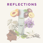 Republic Road Roller Fragrance -Reflections